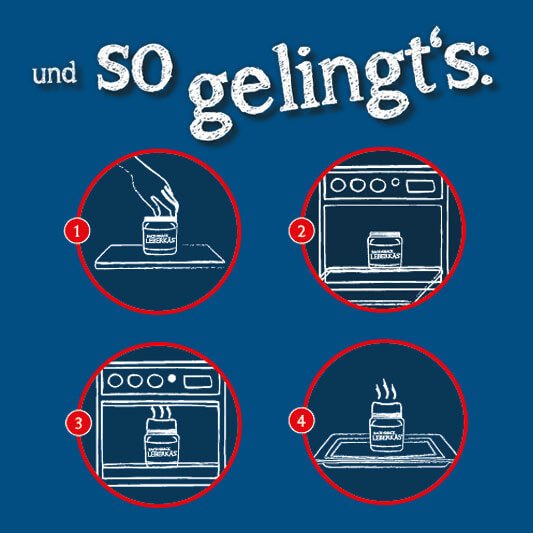 Notfall - Pizza - Leberkas im Glasl - meinherzschlag.de