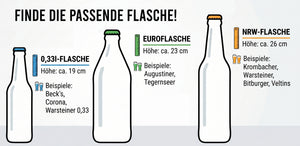 Flaschenöffner "Kronkorken-Shooter"